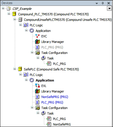 Example: Device tree of a project using a Compound Safety PLC with EVC/EVL